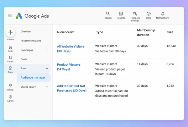 Three remarketing lists of past eyewear brand website visitors in Google Ads