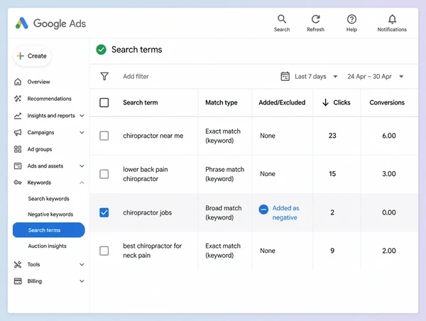 A Google Ads search terms report for a chiropractic clinic with one term excluded