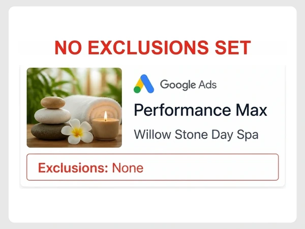 Willow Stone Day Spa Performance Max card shows Exclusions: None in red beneath No Exclusions Set.