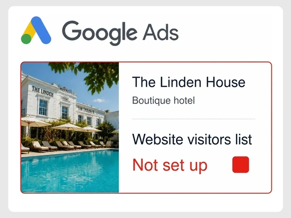 The Linden House Google Ads audience card marks Website visitors list as Not set up with a red stop square.
