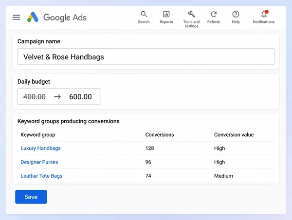 A Google Ads budget being raised on the handbag brand keyword groups that convert
