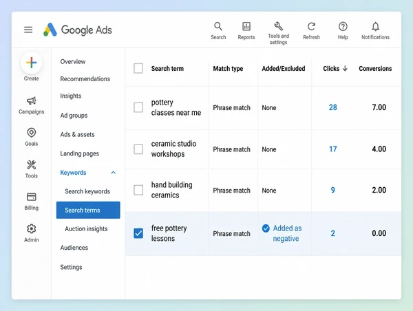 A Google Ads search terms report for a ceramics studio with one term excluded