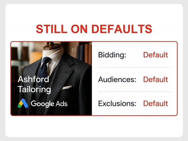 Ashford Tailoring Performance Max settings show Bidding, Audiences, and Exclusions all marked Default in red beneath Still on Defaults.