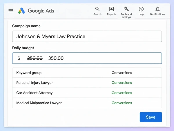 A Google Ads budget being raised on the law practice keyword groups that convert