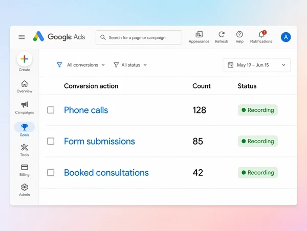 A Google Ads conversions screen counting phone calls, form submissions and booked consultations