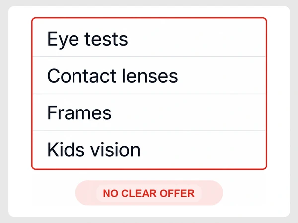 ClearView Optometry's landing page presents four equal service rows with no clear offer.