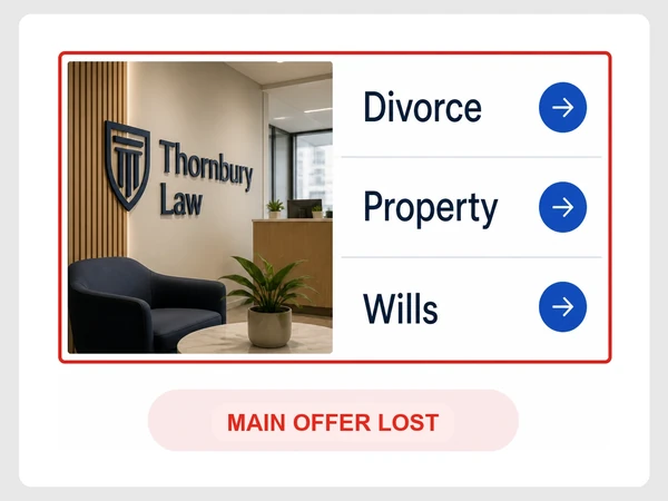 Thornbury Law landing page stacks equal Divorce, Property, and Wills banners inside one red outline.