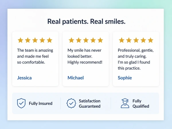 The proof section of a dental practice landing page with three reviews and three trust lines