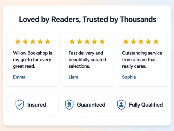 The proof section of a bookshop landing page with three reviews and three trust lines