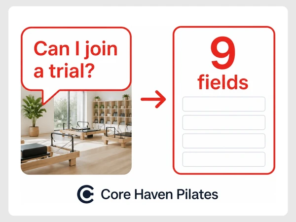 Core Haven Pilates pairs a trial question with an inquiry form containing nine fields.