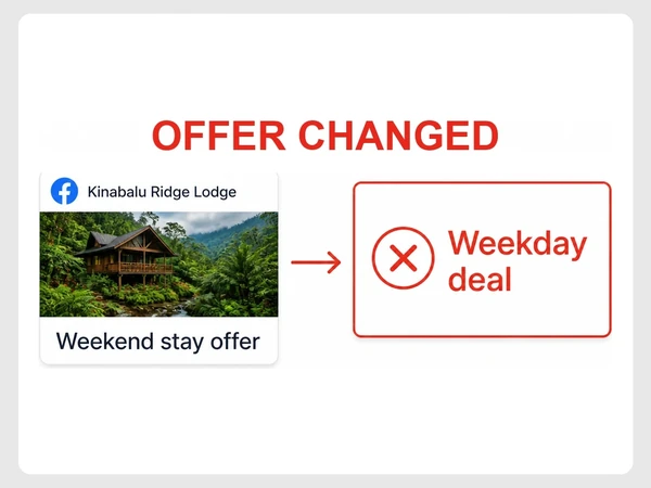 Kinabalu Ridge Lodge Facebook ad promises a weekend stay while its landing page shows a weekday deal.