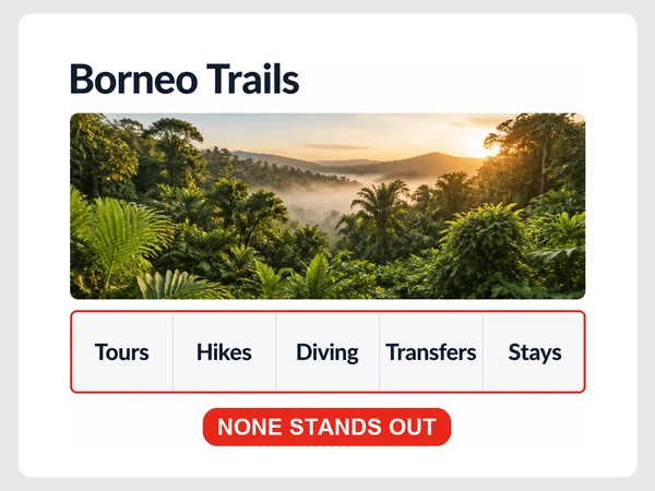 Borneo Trails landing page squeezes Tours, Hikes, Diving, Transfers, and Stays into five equal tiles.