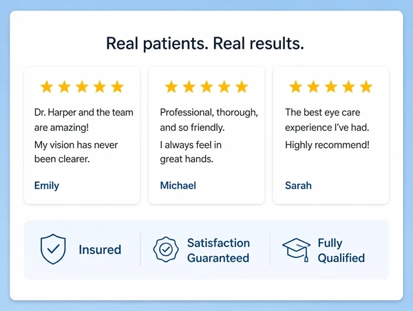 The proof section of an optometry practice landing page with three reviews and three trust lines