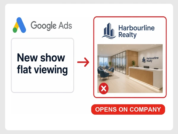 Harbourline Realty Google ad offers a show flat viewing but opens an About our company page.