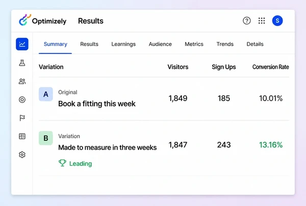 An Optimizely results screen comparing two tailoring headlines on visitors and sign ups