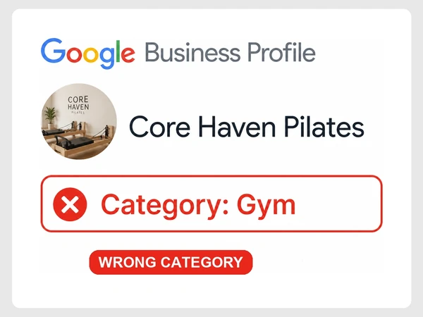 Core Haven Pilates Google Business Profile lists its category as Gym inside a red outline labeled Wrong category.