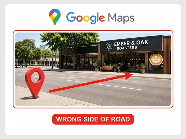 Ember & Oak Roasters appears across the road from its Google Maps pin under Wrong side of road.