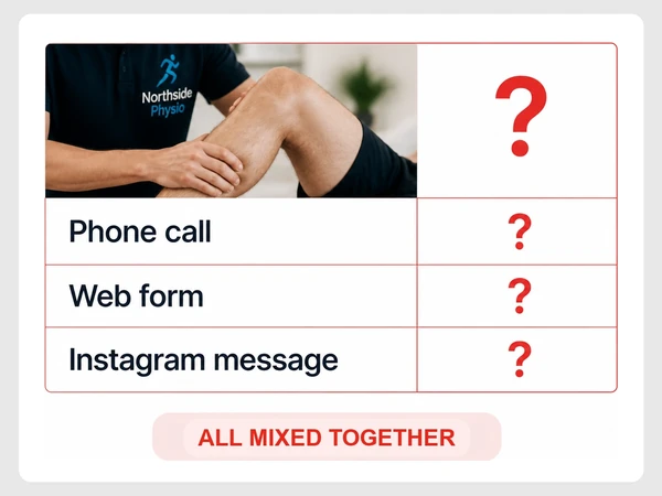 Northside Physio lists calls, web forms, and Instagram messages with unknown Google listing attribution.