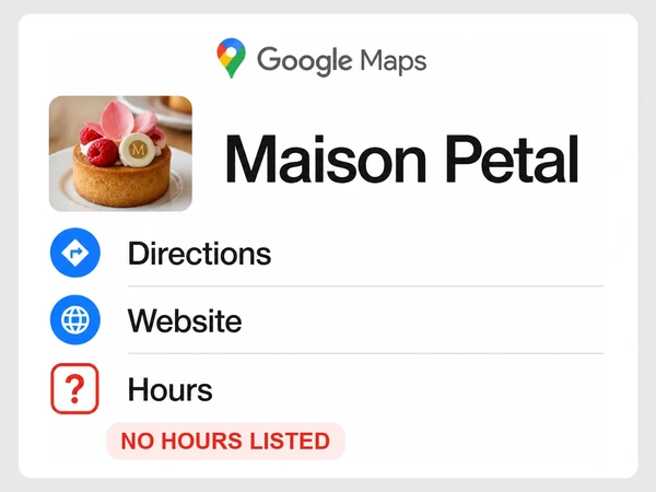 Maison Petal Google Maps listing shows a question mark for Hours inside a red outline labeled No hours listed.
