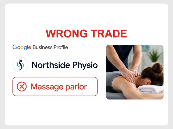 Northside Physio Google Business Profile lists Massage parlor in red beneath the heading Wrong trade.