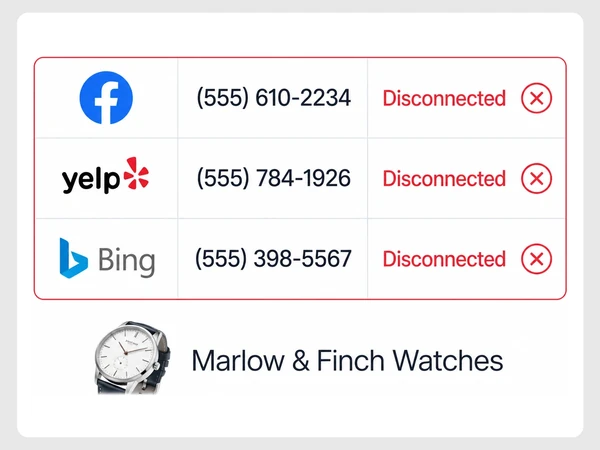 Marlow & Finch Watches has different Facebook, Yelp, and Bing numbers, each marked Disconnected with a red X.