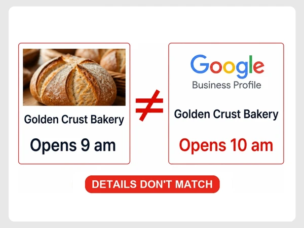 Golden Crust Bakery website says Opens 9 am while its Google Business Profile says Opens 10 am.