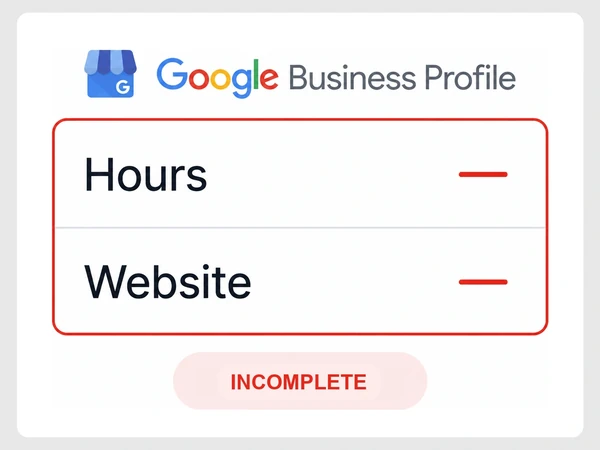 Brightside Dental Google Business Profile leaves Hours and Website blank inside a red outline labeled Incomplete.