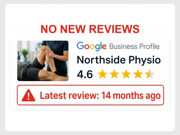Northside Physio Google Business Profile says its latest review was 14 months ago under No new reviews.