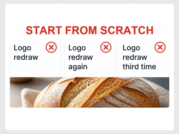 Golden Crust Bakery shows three task cards for repeated logo redraws, each marked with a red cross.