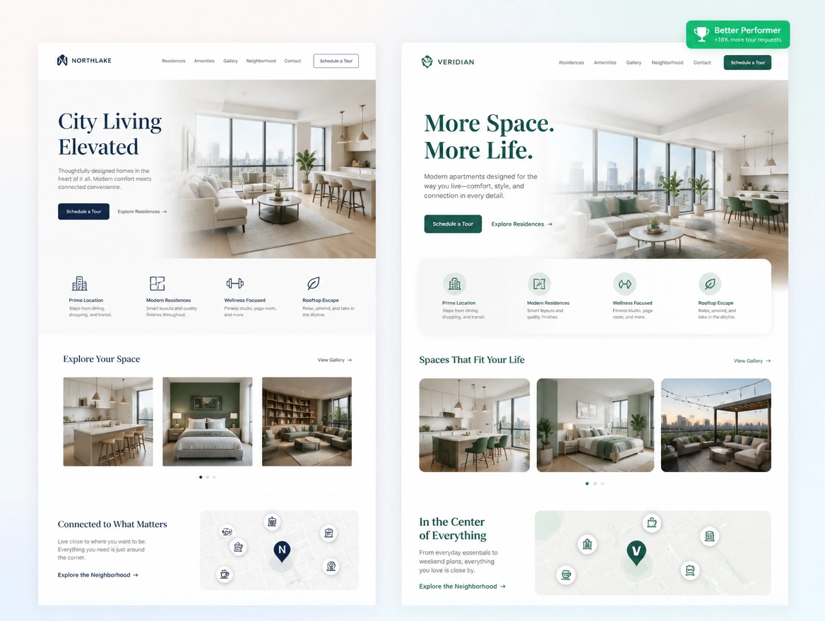 Website mockup showing testing and optimisation