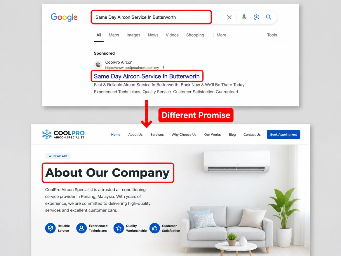 A search advert for Butterworth beside a landing page headed About Our Company
