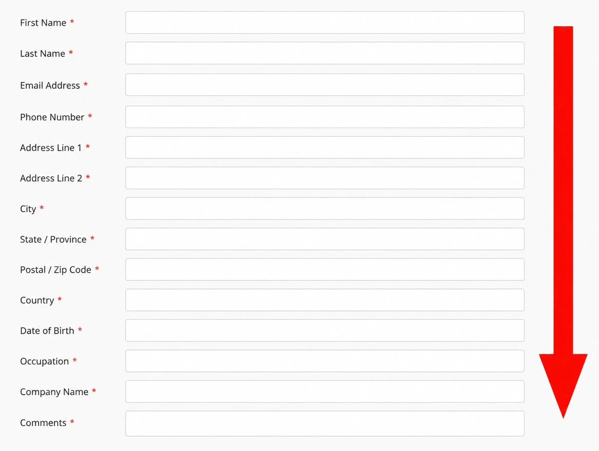 A web form with fourteen required fields and a red arrow running down the list