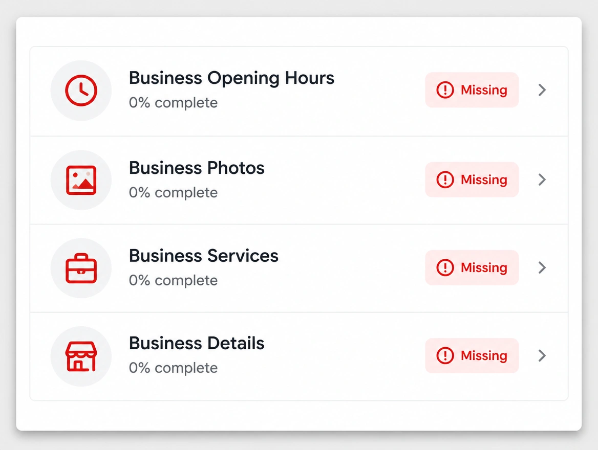 A business profile with hours, photos and services all marked missing