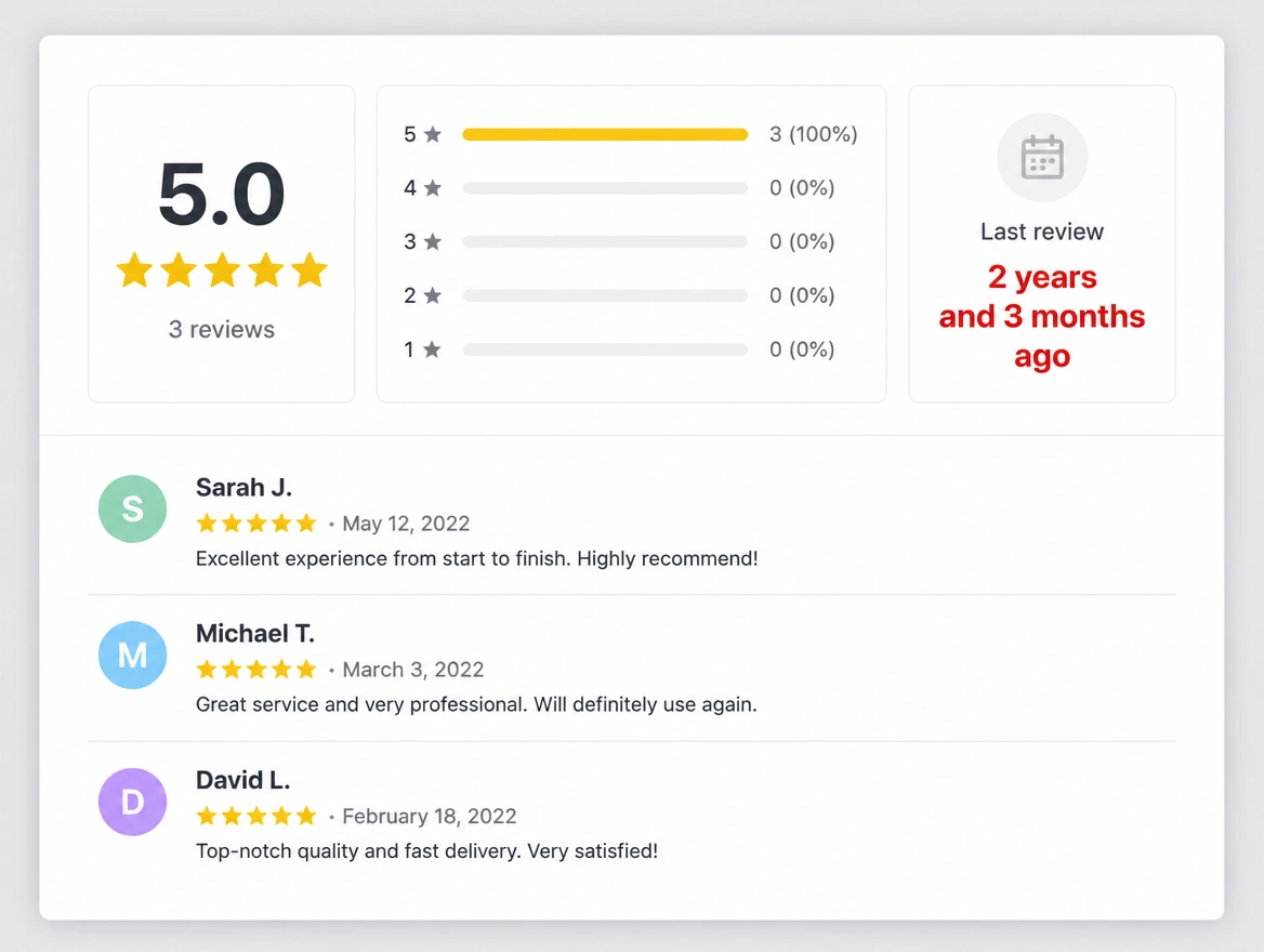 A reviews summary showing three reviews and none in two years