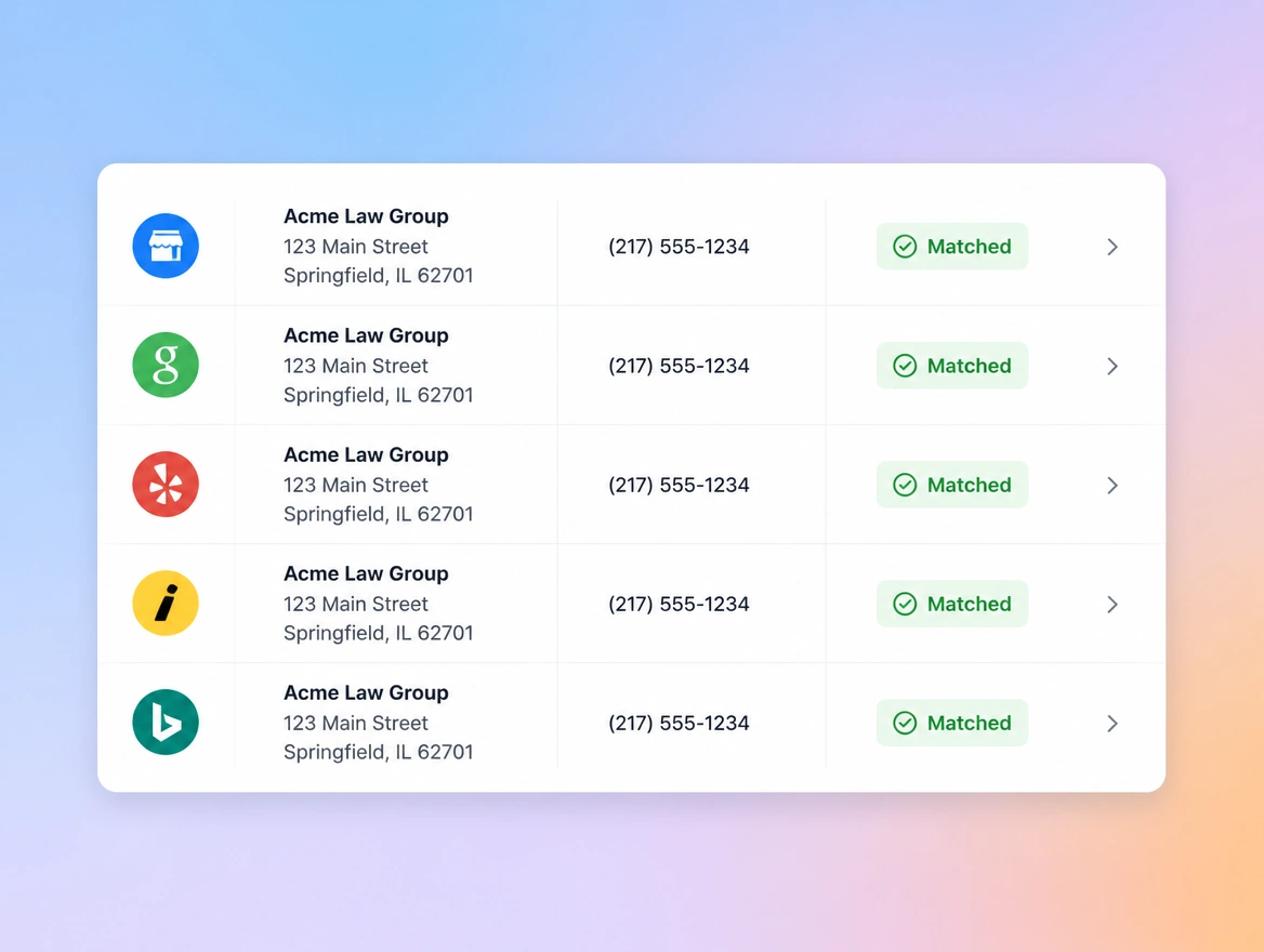 Website mockup showing listings cleaned