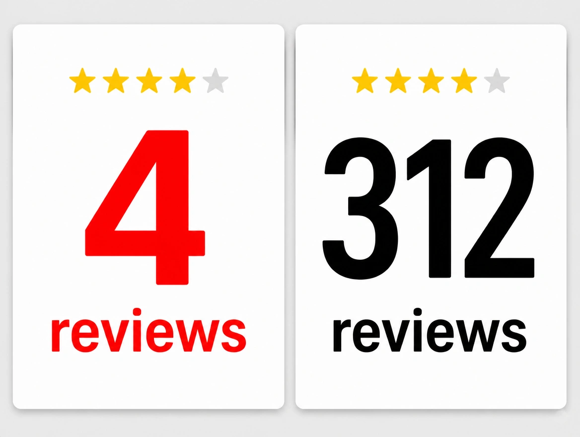 Two review counters side by side, four reviews against three hundred and twelve