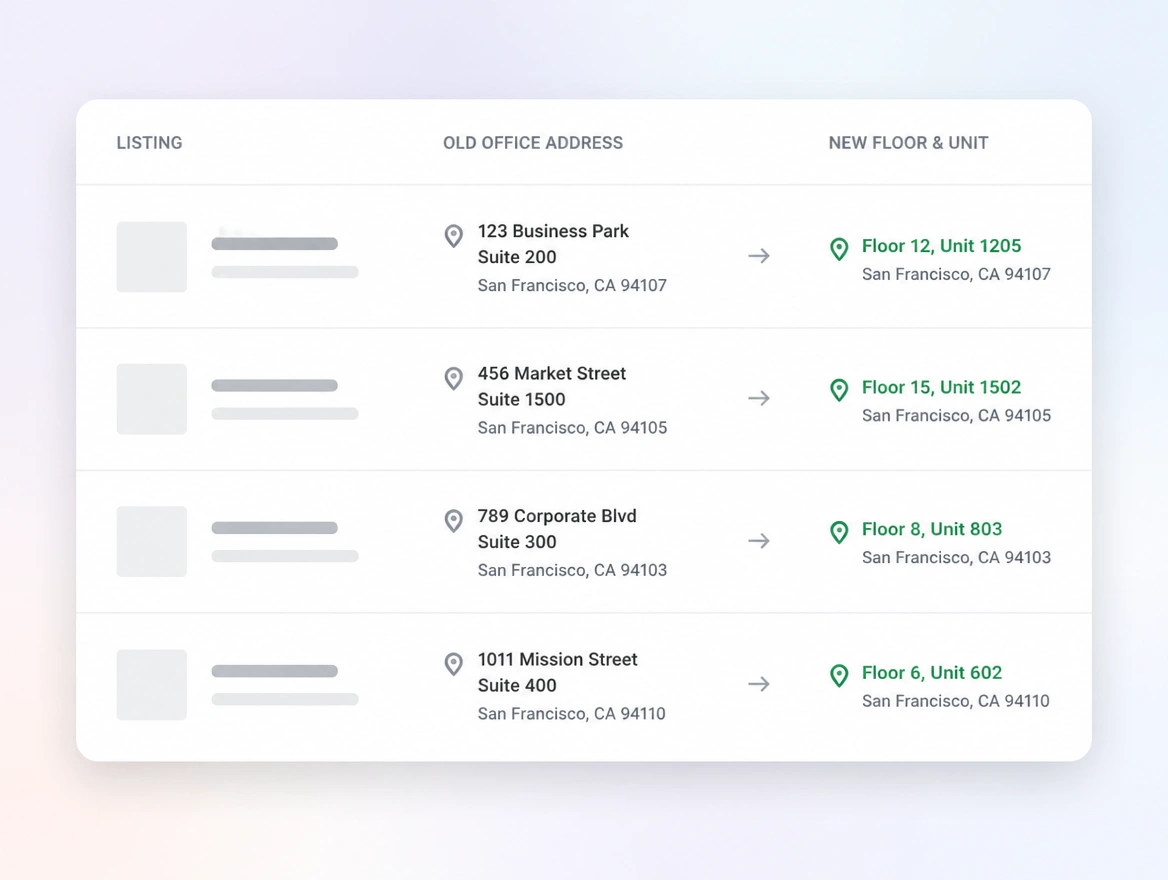 Website mockup showing listings cleaned