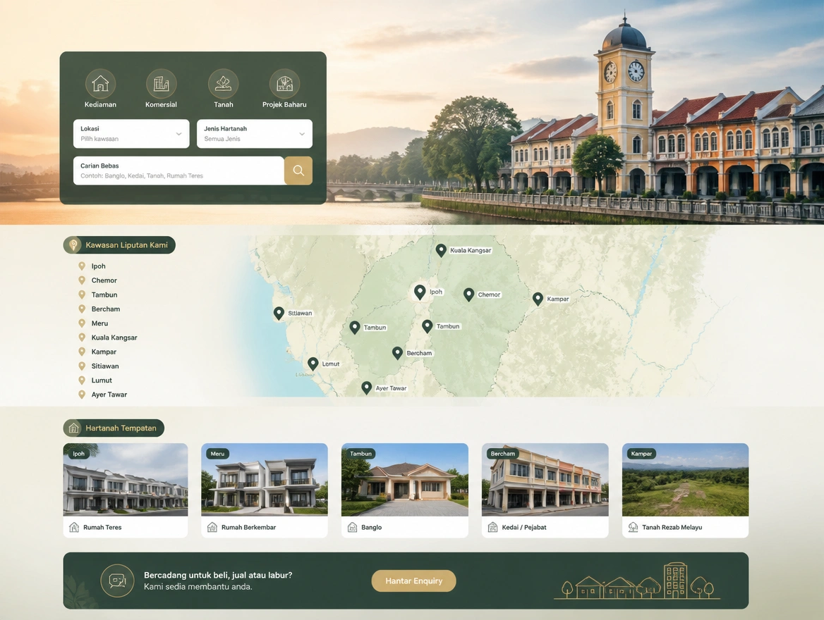 Website mockup showing area pages