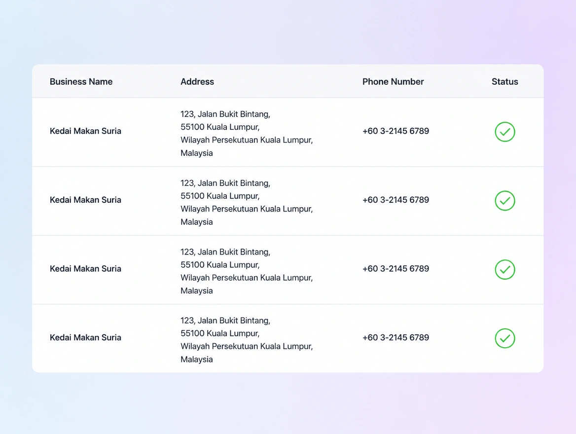Website mockup showing listings cleaned