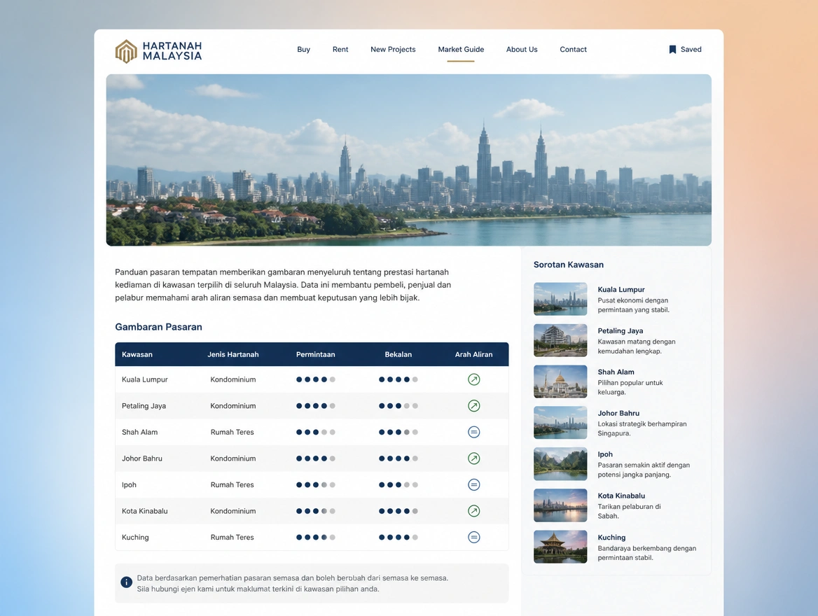 Website mockup showing local content