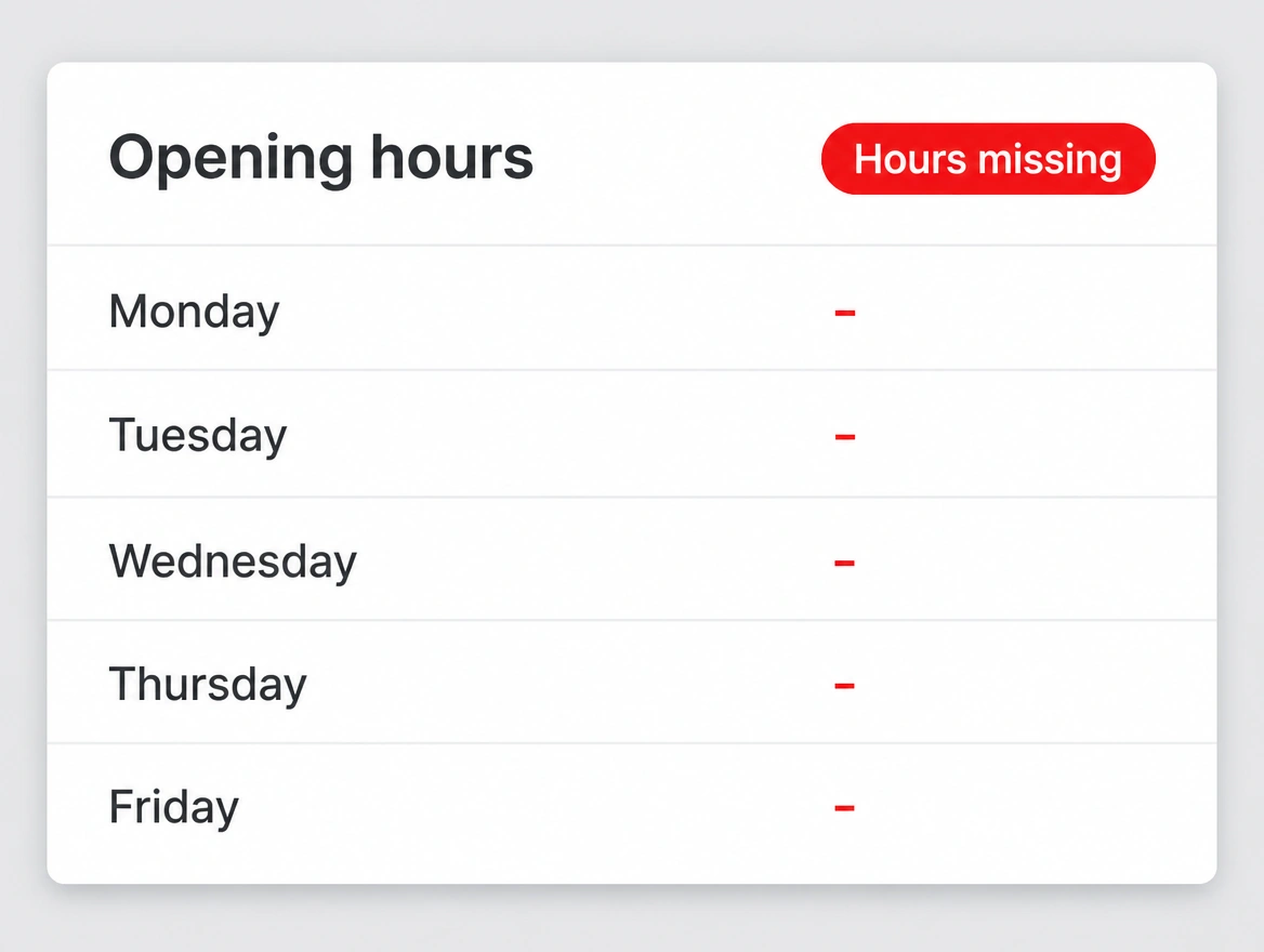 A business profile opening hours table with every day left blank