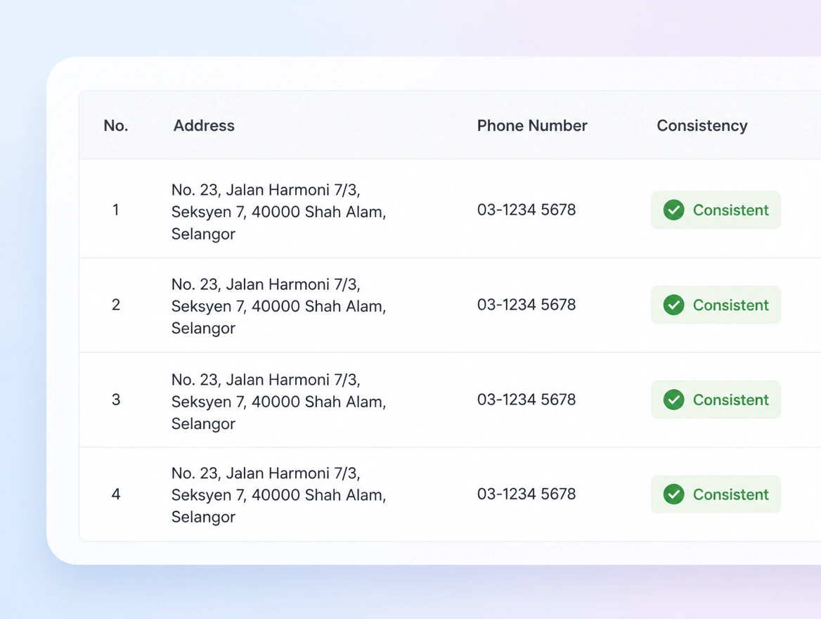 Website mockup showing listings cleaned