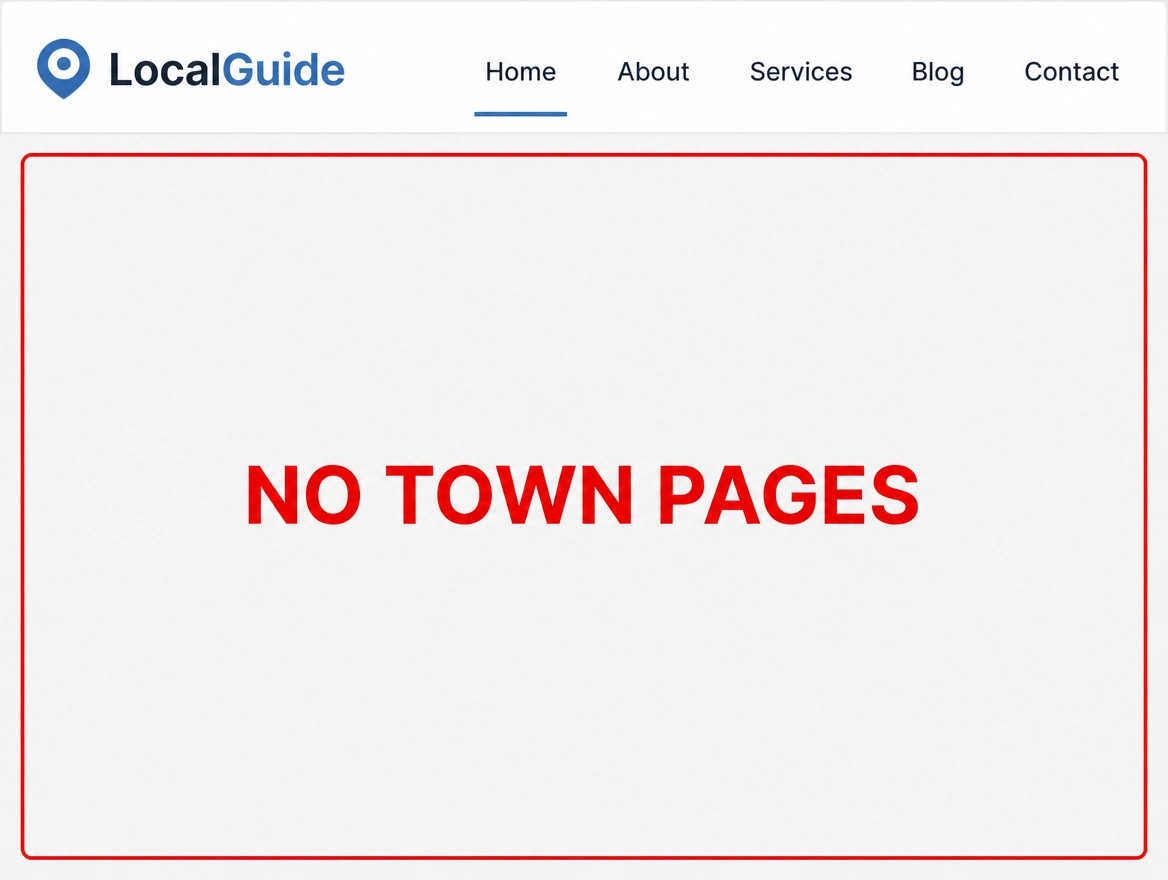 A website with no pages for any of the towns covered