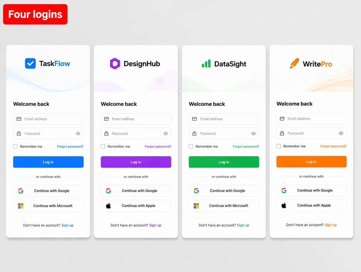 Four separate tool logins with no single view of results