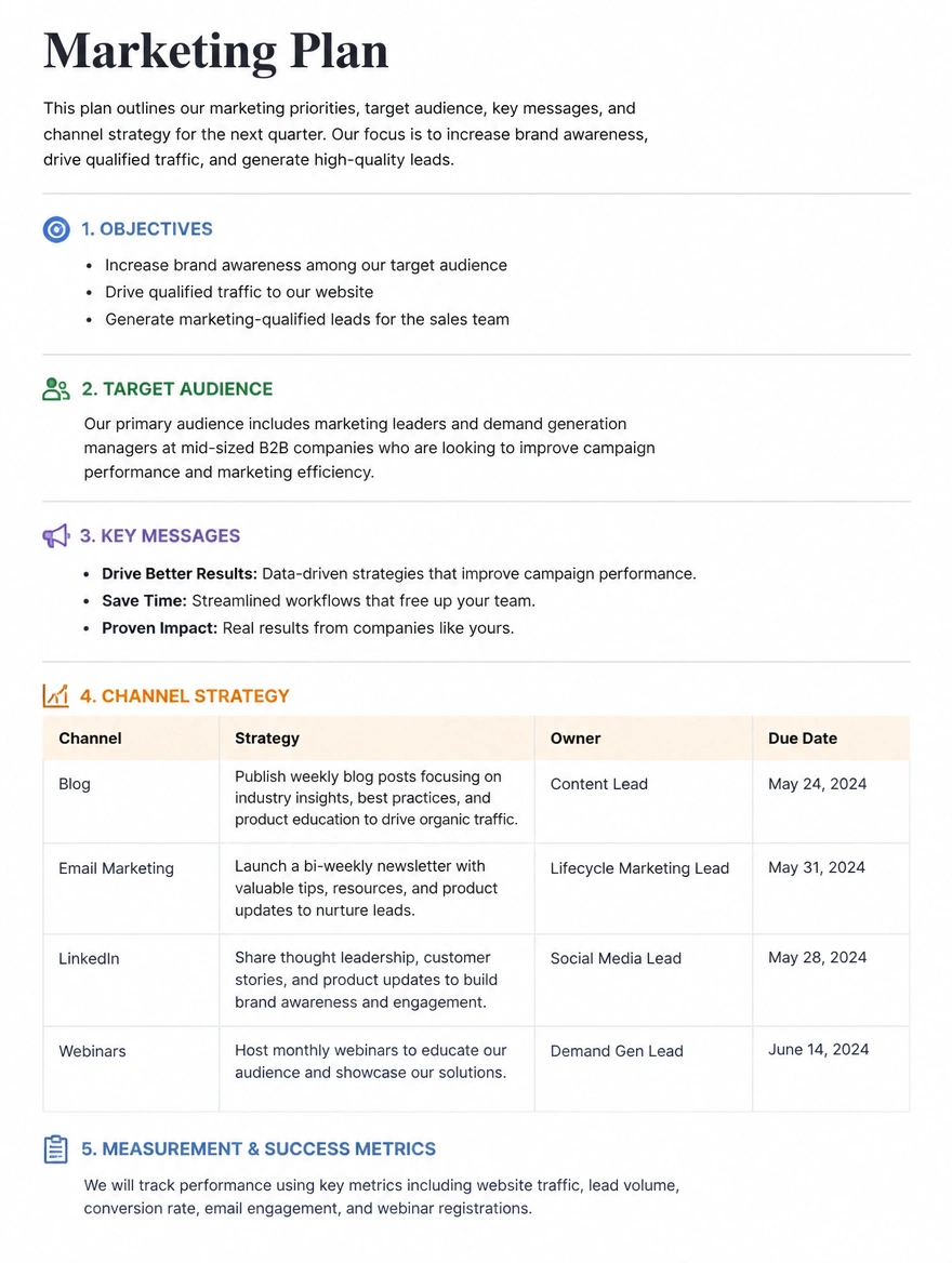 A written marketing plan listing channels, owners and dates
