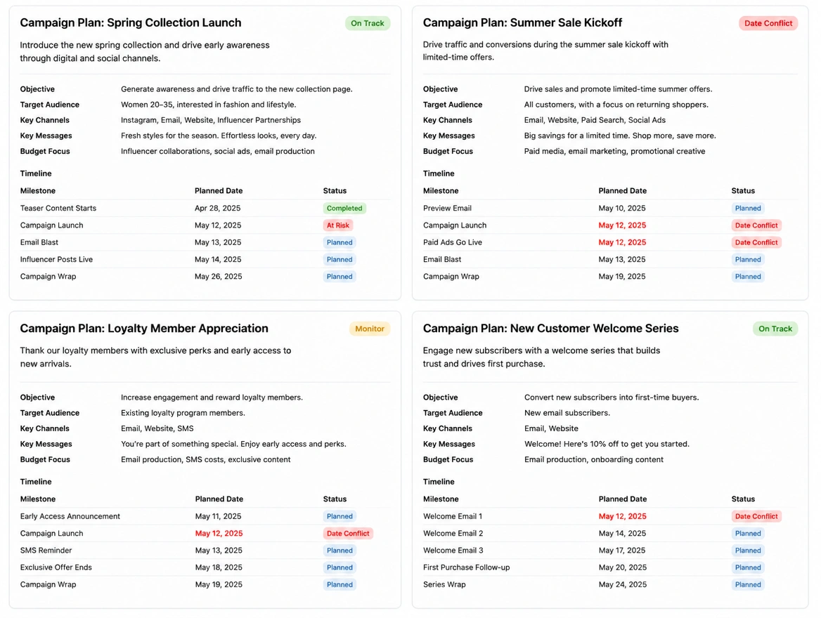 Four separate campaign plans open at once with conflicting dates