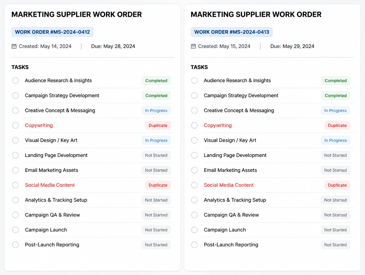 Two supplier invoices for work that was never planned together