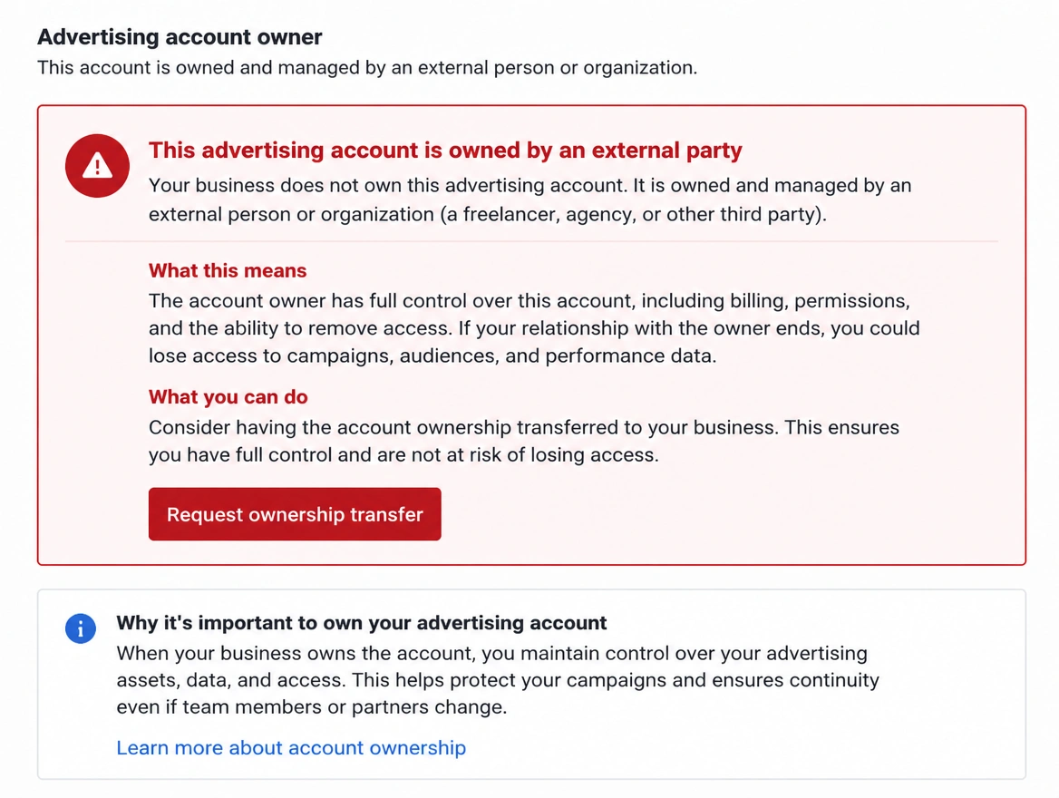An advertising account settings panel showing an outside owner
