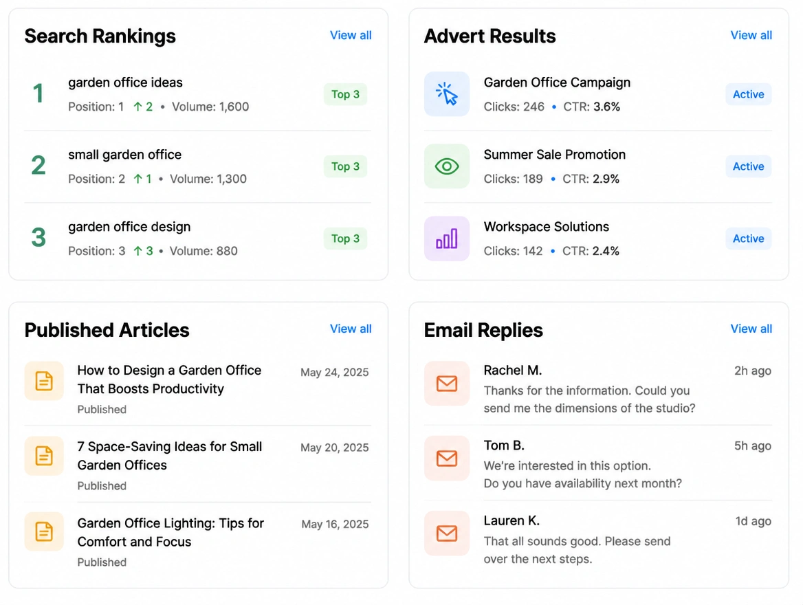 One screen showing search, ads, content and email results together