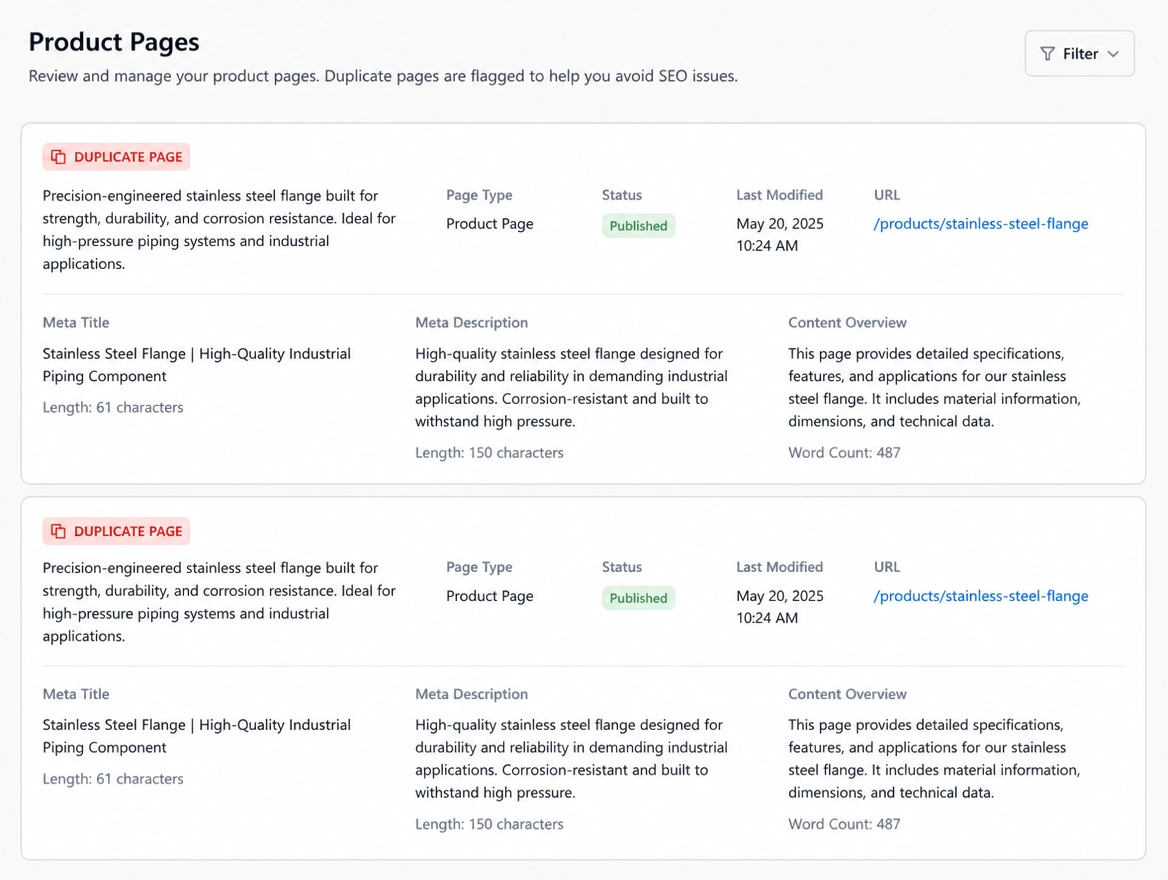 Two identical product pages in a page list, both flagged as duplicates
